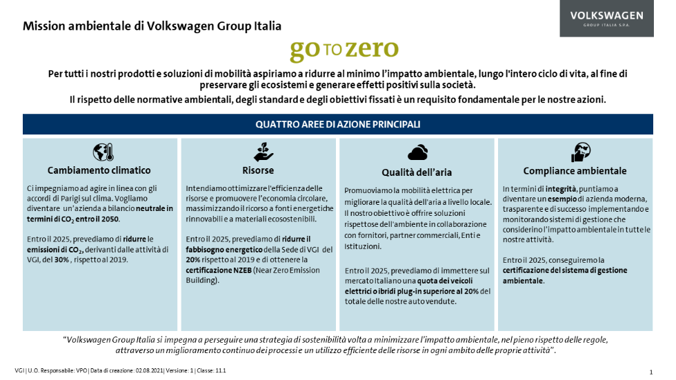 Mission goTO zero VP_18.10.2021_9.1.png