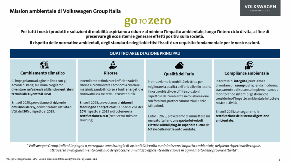 Mission goTO zero VP_18.10.2021_9.1.png