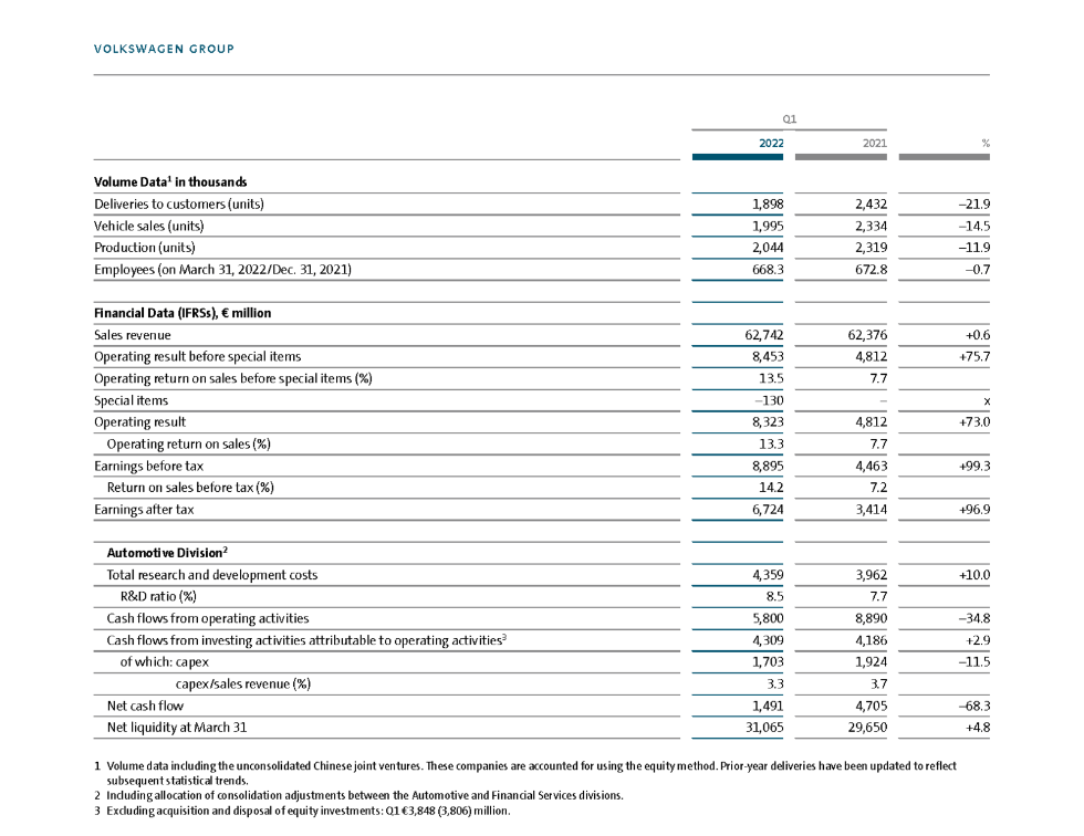 DB2022NR00039_web_1600.png