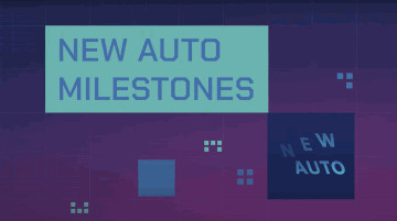 #NEWAUTO milestones - electrification, software, power, markets, sustainability, mindset
