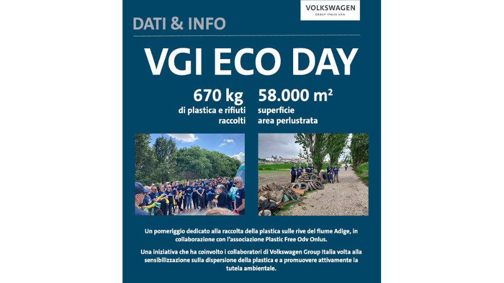 Dati e Informazioni_VGI ECO DAY_VP 22.05.2023 9.1.jpg