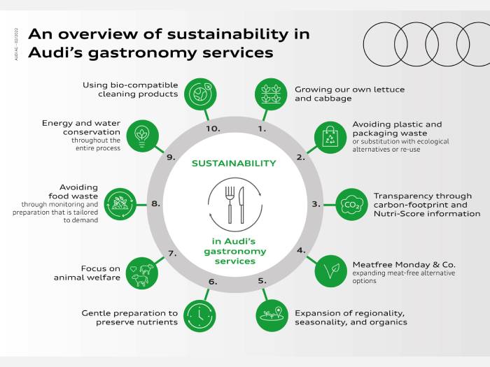 gastronomiaaudivalore.jpg