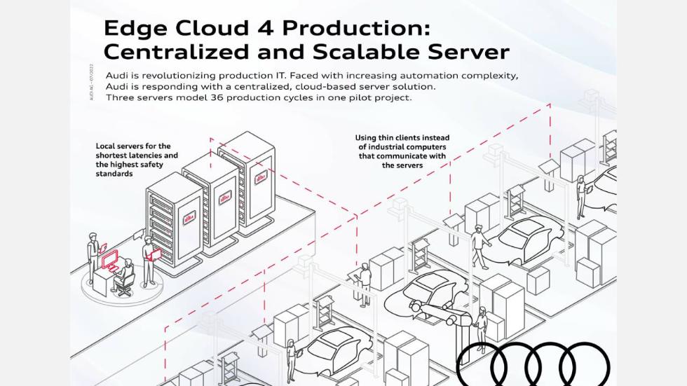 cloudproduzioneinfrastruttura2.jpg
