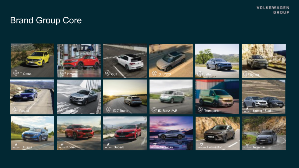 Brand Group Core B2025CW00009_retina_2400.png