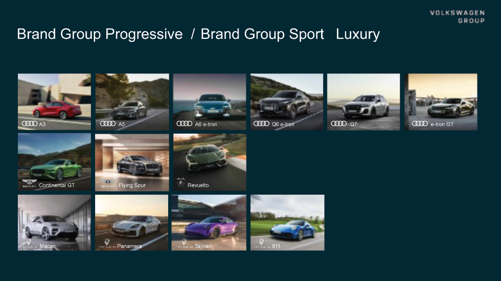 Brand Group Progressive and Sport Luxury B2025CW00008_retina_2400.png
